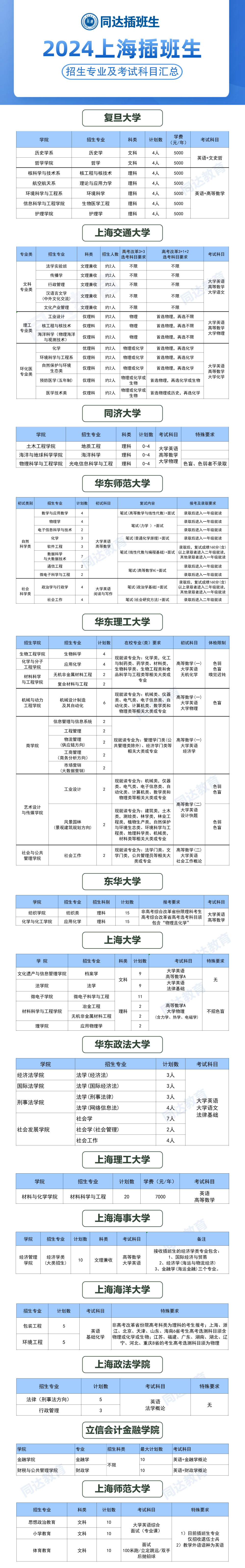 2、招生計(jì)劃.jpg